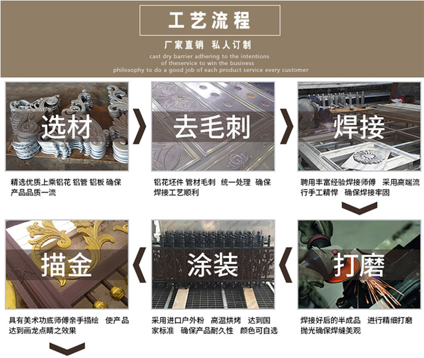 別墅鋁藝門(mén),鋁藝別墅門(mén),呂藝庭院門(mén),鋁藝門(mén)廠(chǎng)家