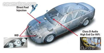面向未來 大功率高壓系統如何驅動節能冷藏車的革新之路